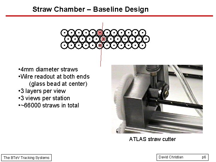 Straw Chamber – Baseline Design • 4 mm diameter straws • Wire readout at