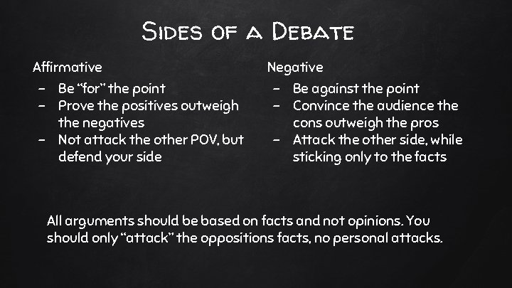 Sides of a Debate Affirmative - Be “for” the point - Prove the positives
