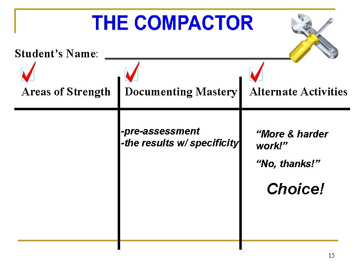 Student’s Name: ________________ Areas of Strength Documenting Mastery Alternate Activities -pre-assessment -the results w/