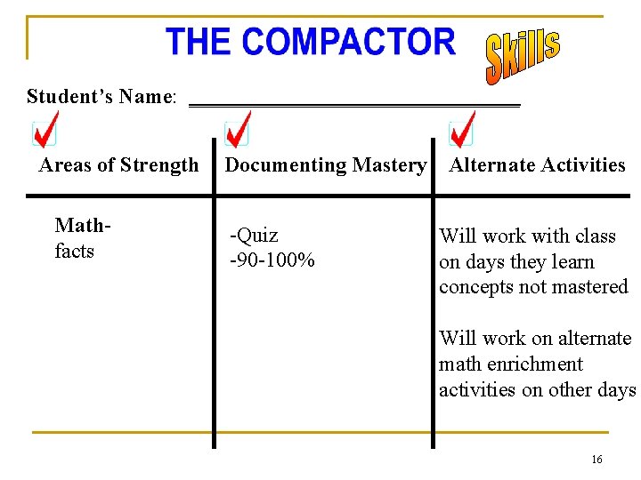 Student’s Name: ________________ Areas of Strength Mathfacts Documenting Mastery Alternate Activities -Quiz -90 -100%