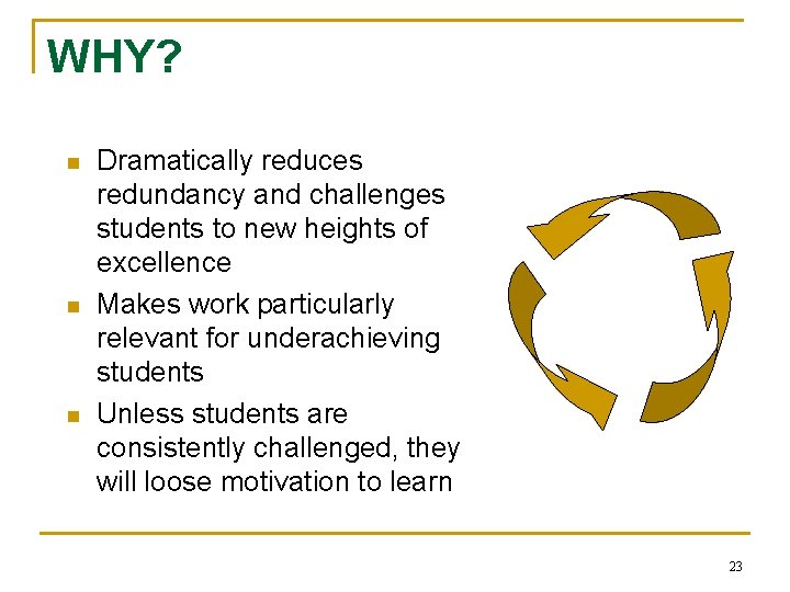 WHY? n n n Dramatically reduces redundancy and challenges students to new heights of