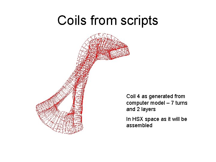 Coils from scripts Coil 4 as generated from computer model – 7 turns and
