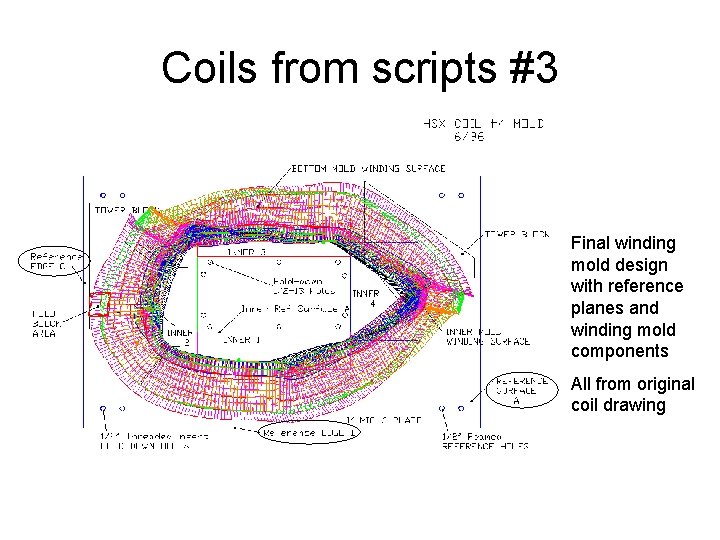 Coils from scripts #3 Final winding mold design with reference planes and winding mold