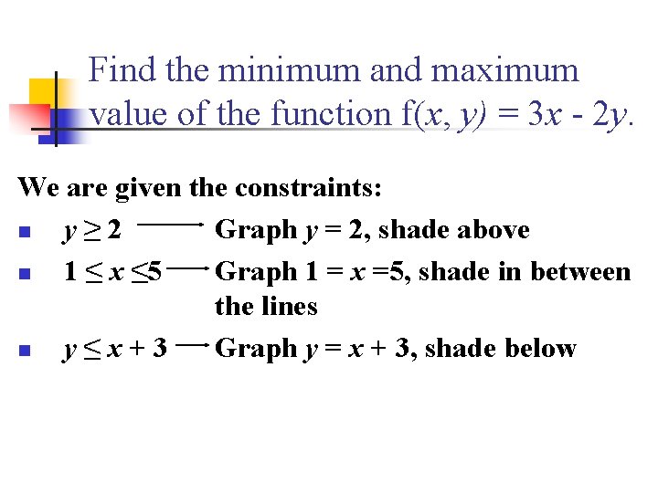 Find the minimum and maximum value of the function f(x, y) = 3 x