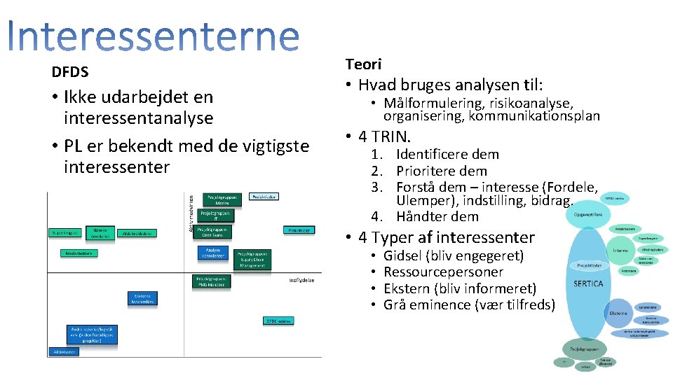 DFDS • Ikke udarbejdet en interessentanalyse • PL er bekendt med de vigtigste interessenter