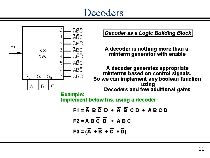 Decoders Enb 3: 8 dec S 2 A S 1 B S 0 C