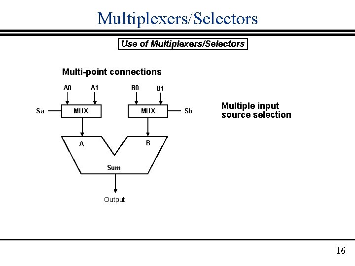 Multiplexers/Selectors Use of Multiplexers/Selectors Multi-point connections A 0 Sa A 1 B 0 B