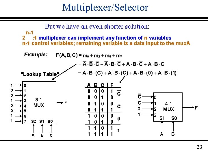 Multiplexer/Selector But we have an even shorter solution: n-1 2 : 1 multiplexer can