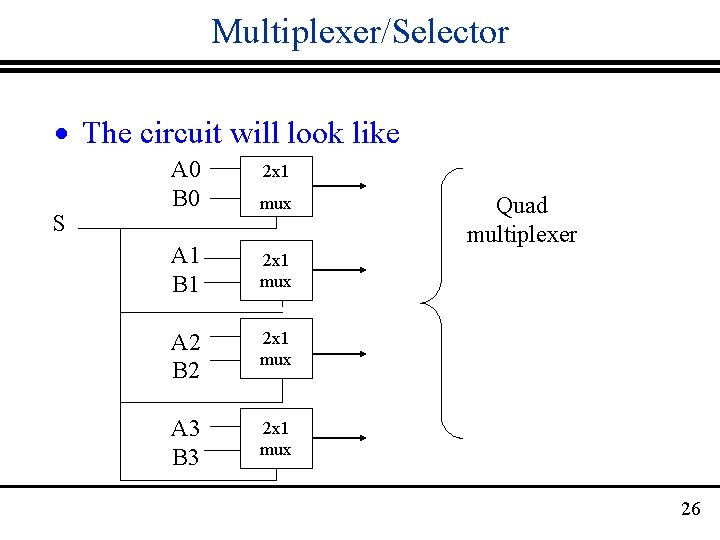 Multiplexer/Selector · The circuit will look like S A 0 B 0 mux A