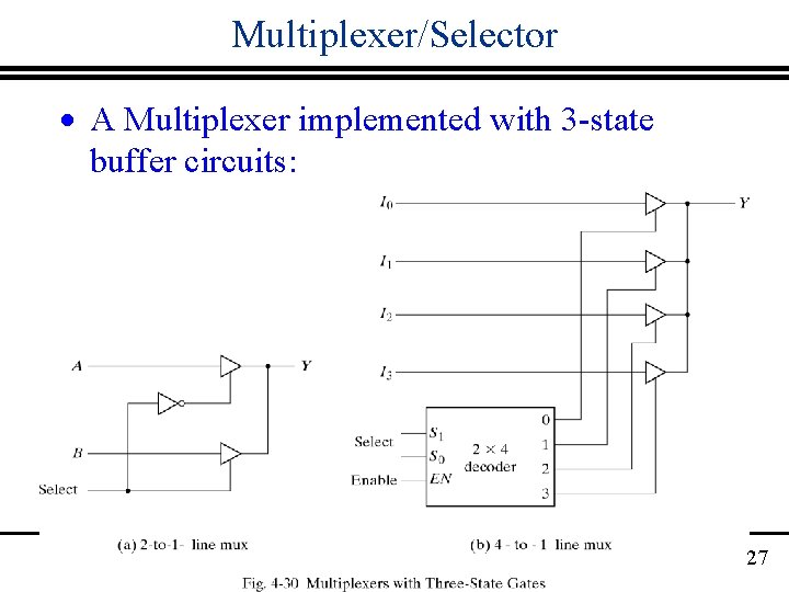 Multiplexer/Selector · A Multiplexer implemented with 3 -state buffer circuits: 27 