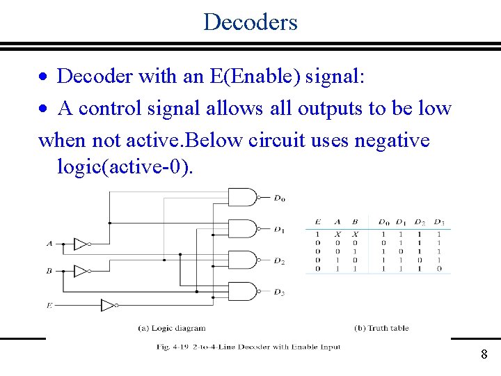 Decoders · Decoder with an E(Enable) signal: · A control signal allows all outputs