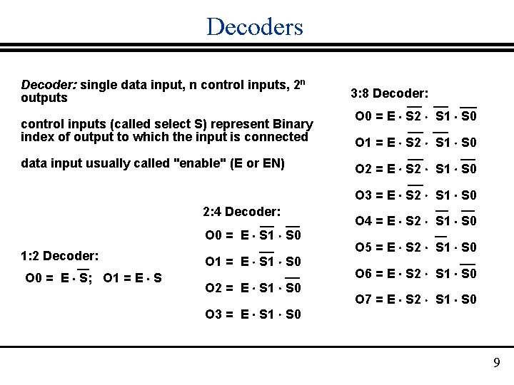 Decoders Decoder: single data input, n control inputs, 2 n outputs control inputs (called