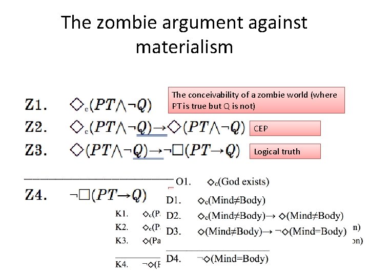 The zombie argument against materialism The conceivability of a zombie world (where PT is