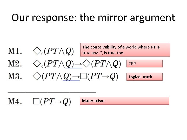 Our response: the mirror argument The conceivability of a world where PT is true