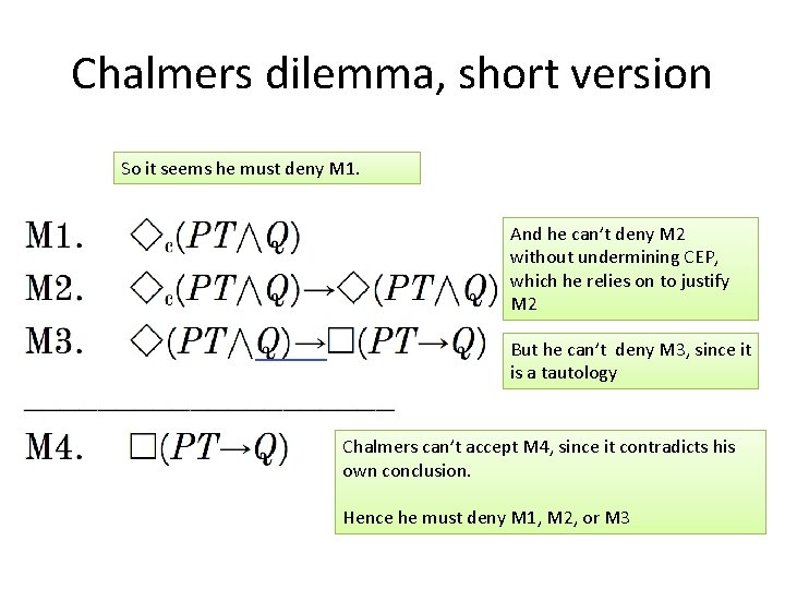 Chalmers dilemma, short version So it seems he must deny M 1. And he