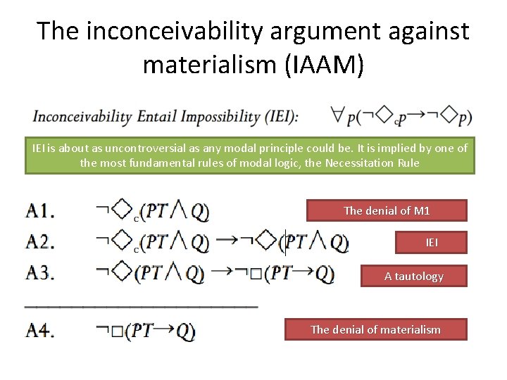 The inconceivability argument against materialism (IAAM) IEI is about as uncontroversial as any modal