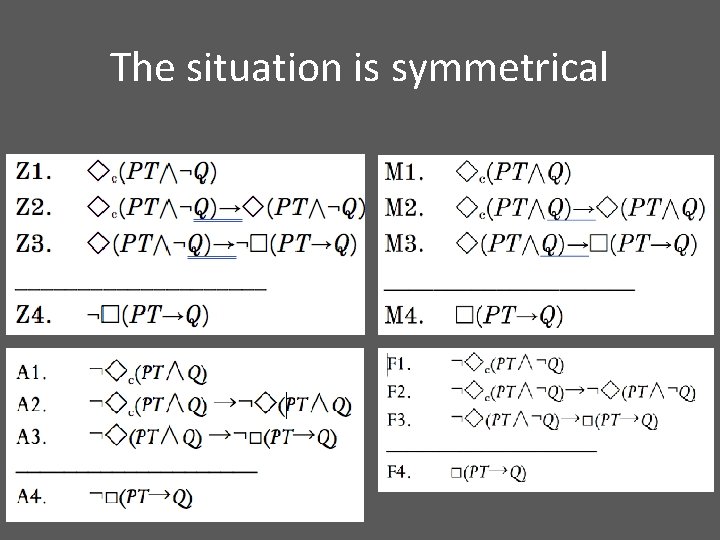 The situation is symmetrical 