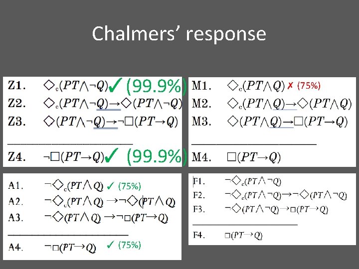 Chalmers’ response ✓(99. 9%) ✓ (75%) ✗ (75%) 