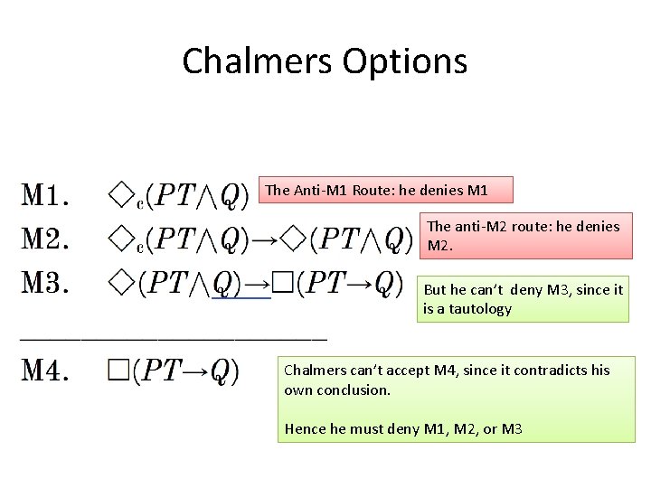 Chalmers Options The Anti-M 1 Route: he denies M 1 The anti-M 2 route: