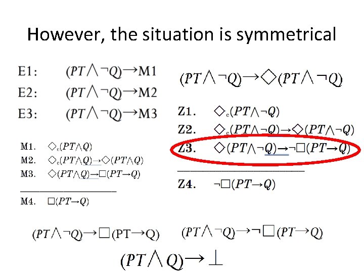 However, the situation is symmetrical 