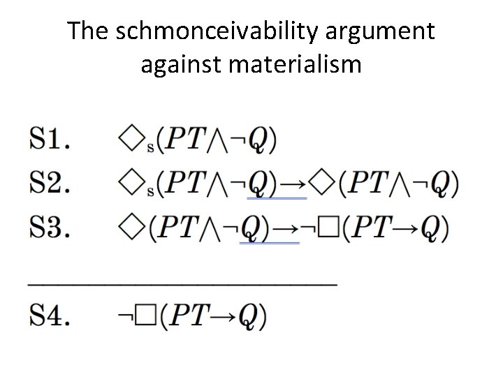 The schmonceivability argument against materialism 