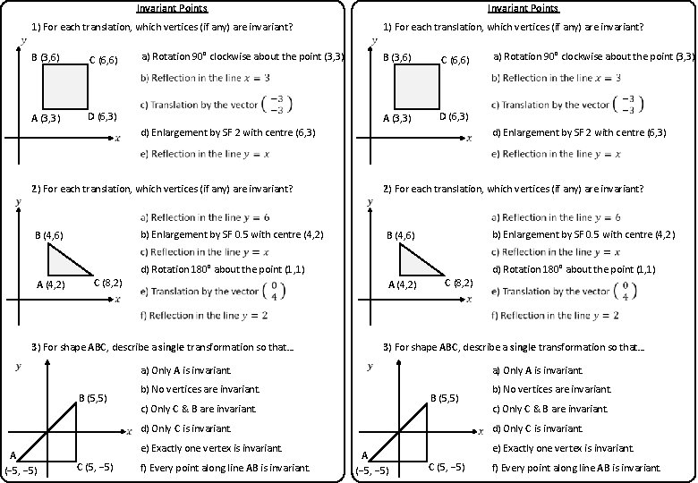 Invariant Points 1) For each translation, which vertices (if any) are invariant? B (3,