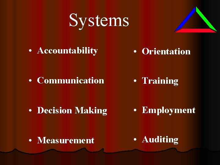 Systems • Accountability • Orientation • Communication • Training • Decision Making • Employment