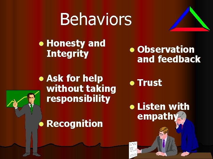 Behaviors l Honesty and Integrity l Ask for help without taking responsibility l Recognition