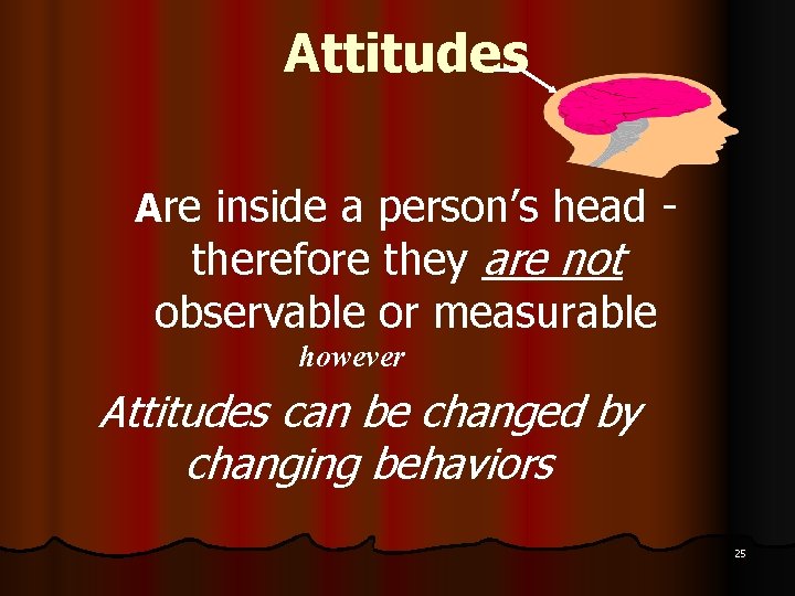 Attitudes Are inside a person’s head - therefore they are not observable or measurable