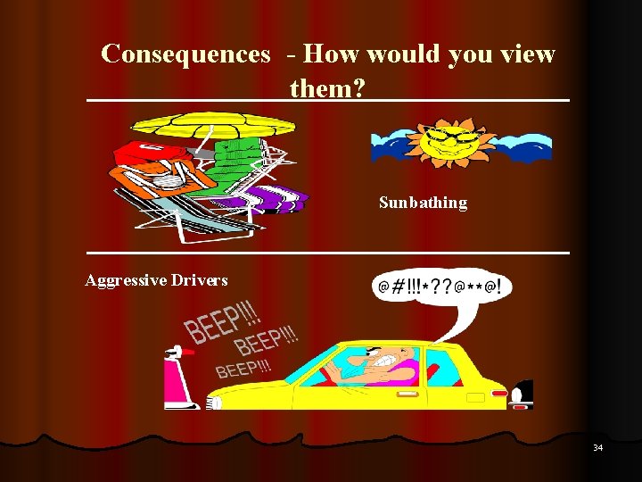 Consequences - How would you view them? Sunbathing Aggressive Drivers 34 