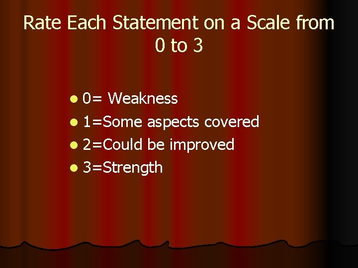 Rate Each Statement on a Scale from 0 to 3 l 0= Weakness l