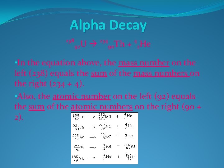 Alpha Decay 238 92 U 234 90 Th 4 + 2 He • In