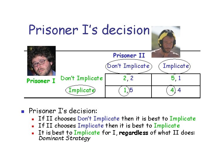 Prisoner I’s decision Prisoner II Prisoner I Don’t Implicate n Prisoner I’s decision: n