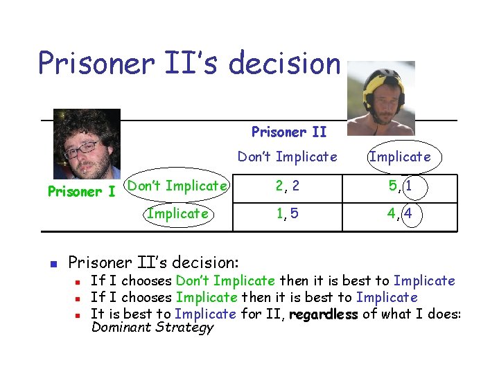Prisoner II’s decision Prisoner II Don’t Implicate 2, 2 5, 1 1, 5 4,
