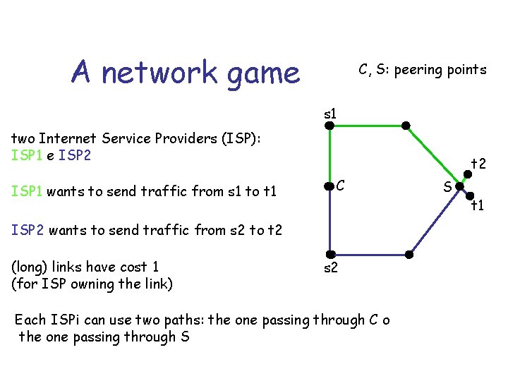 A network game C, S: peering points s 1 two Internet Service Providers (ISP):