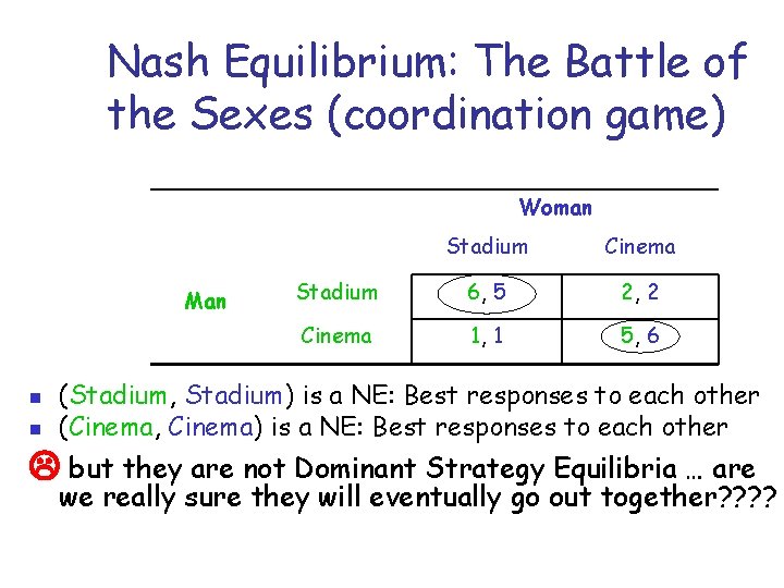 Nash Equilibrium: The Battle of the Sexes (coordination game) Woman Man n n Stadium