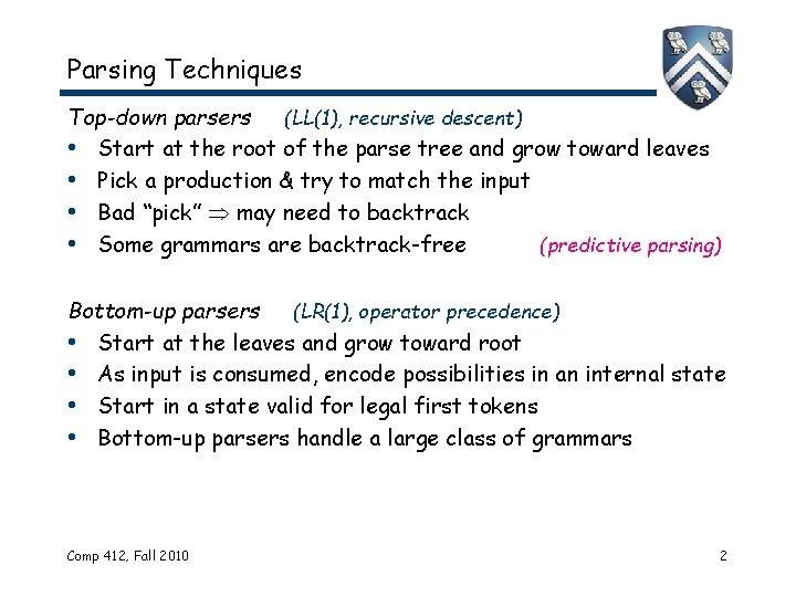 Parsing Techniques Top-down parsers (LL(1), recursive descent) • Start at the root of the Parsing Techniques Top-down parsers (LL(1), recursive descent) • Start at the root of the