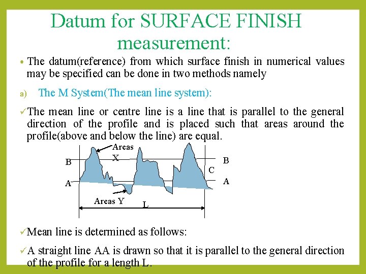 Gear tooth thickness Measurement by Constant Chord Method