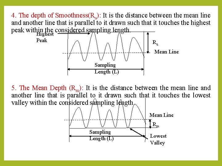 4. The depth of Smoothness(Ru): It is the distance between the mean line and