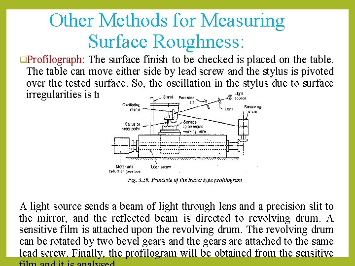 Other Methods for Measuring Surface Roughness: q. Profilograph: The surface finish to be checked