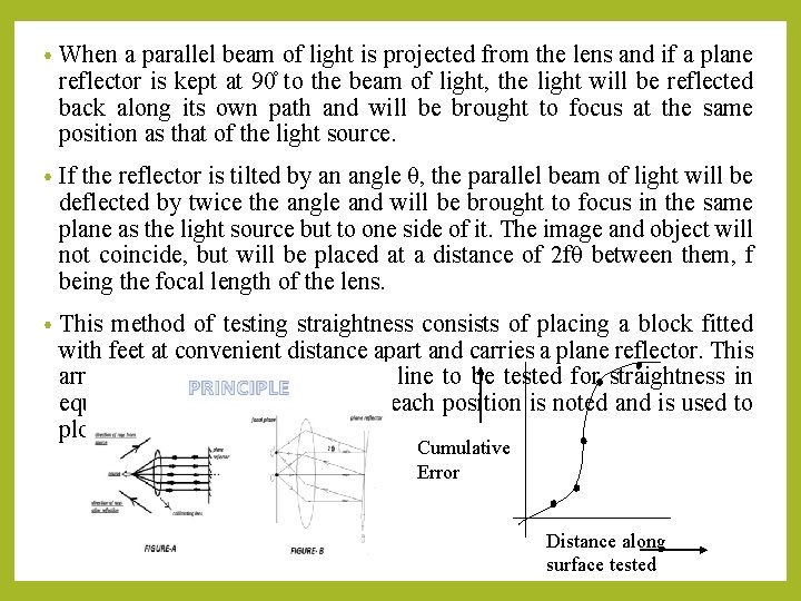  • When a parallel beam of light is projected from the lens and