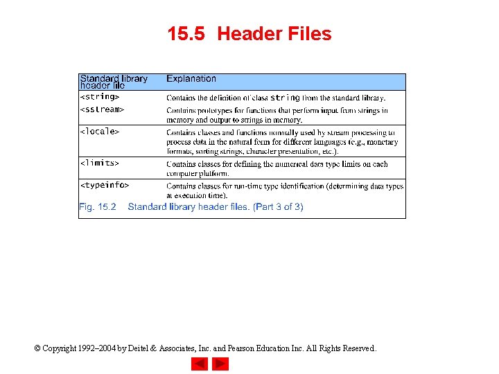 15. 5 Header Files © Copyright 1992– 2004 by Deitel & Associates, Inc. and 15. 5 Header Files © Copyright 1992– 2004 by Deitel & Associates, Inc. and