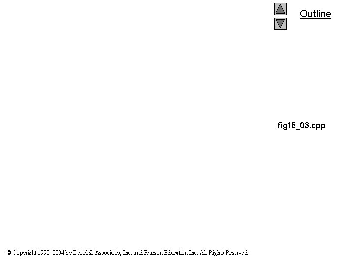 Outline fig 15_03. cpp © Copyright 1992– 2004 by Deitel & Associates, Inc. and Outline fig 15_03. cpp © Copyright 1992– 2004 by Deitel & Associates, Inc. and