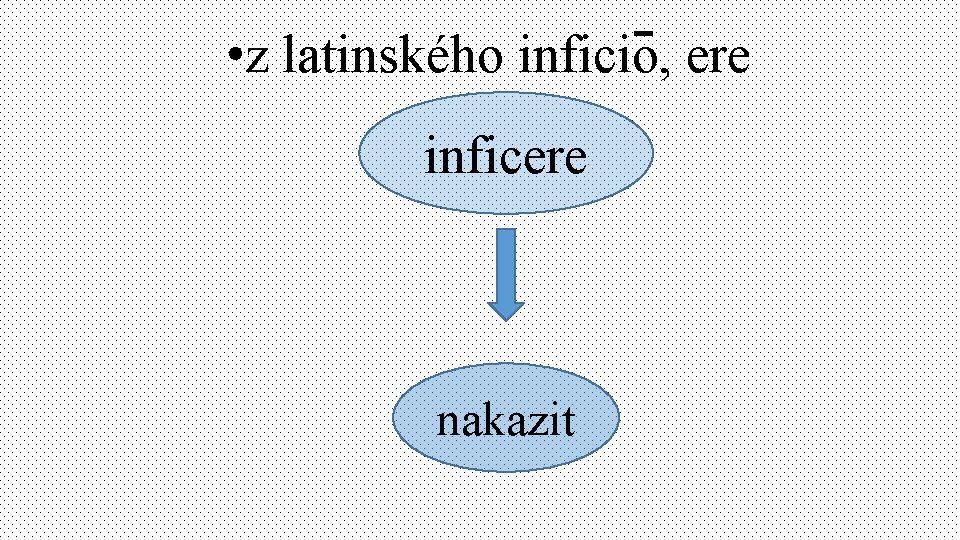  • z latinského inficio, ere inficere nakazit 