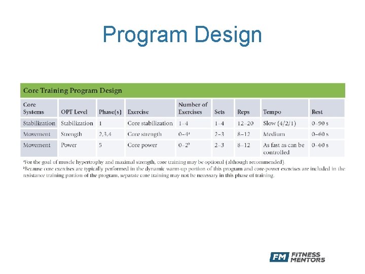Program Design 
