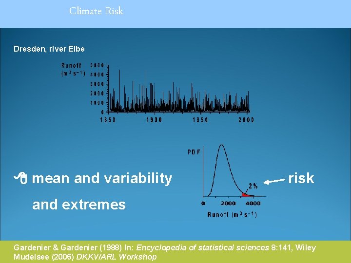 Climate Risk Dresden, river Elbe mean and variability risk and extremes Gardenier & Gardenier