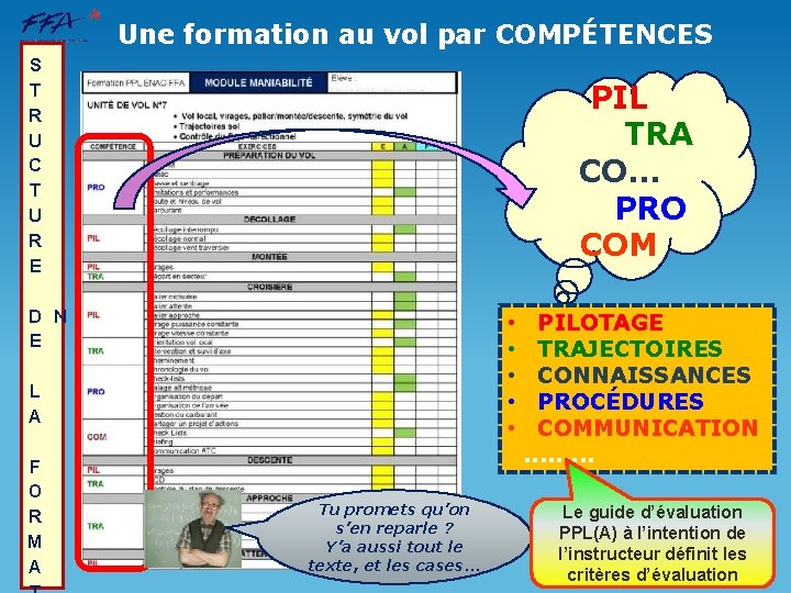 Une formation au vol par COMPÉTENCES S T R U C T U R