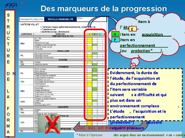 S T R U C T U R E Des marqueurs de la progression