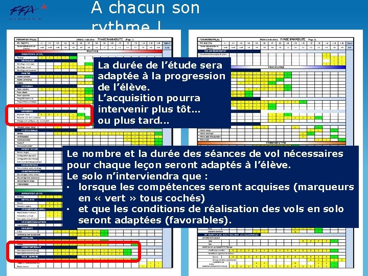 A chacun son rythme ! La durée de l’étude sera adaptée à la progression