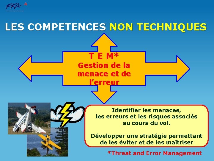 LES COMPETENCES NON TECHNIQUES T E M* Gestion de la menace et de l’erreur